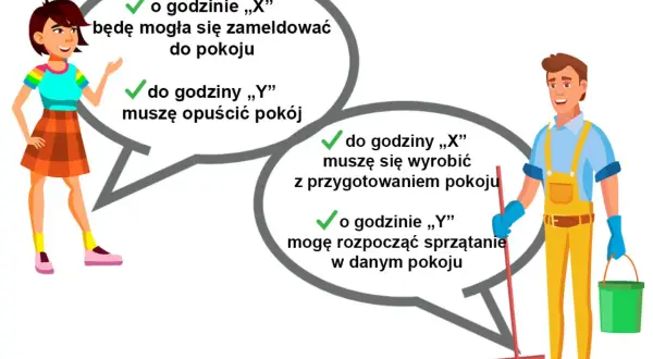 Kobieta pyta o dobę hotelową: kiedy zameldować się i opuścić pokój. Pracownik hotelu odpowiada o czasie przygotowania i sprzątania.