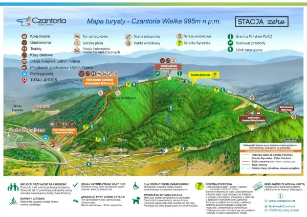 Mapa turystyczna Czantorii z zaznaczonymi szlakami z Ustronia. Widok na kolejkę linową, szczyt i ścieżki.